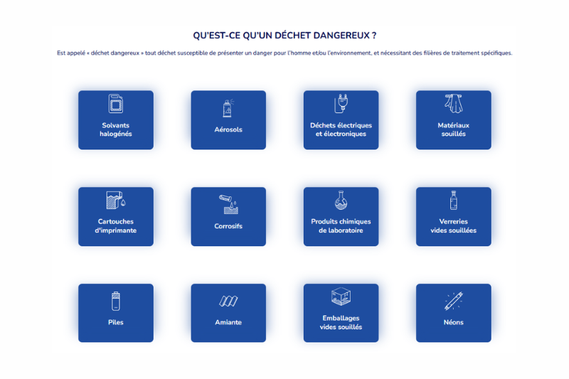 la gestion des déchets avec clikeco